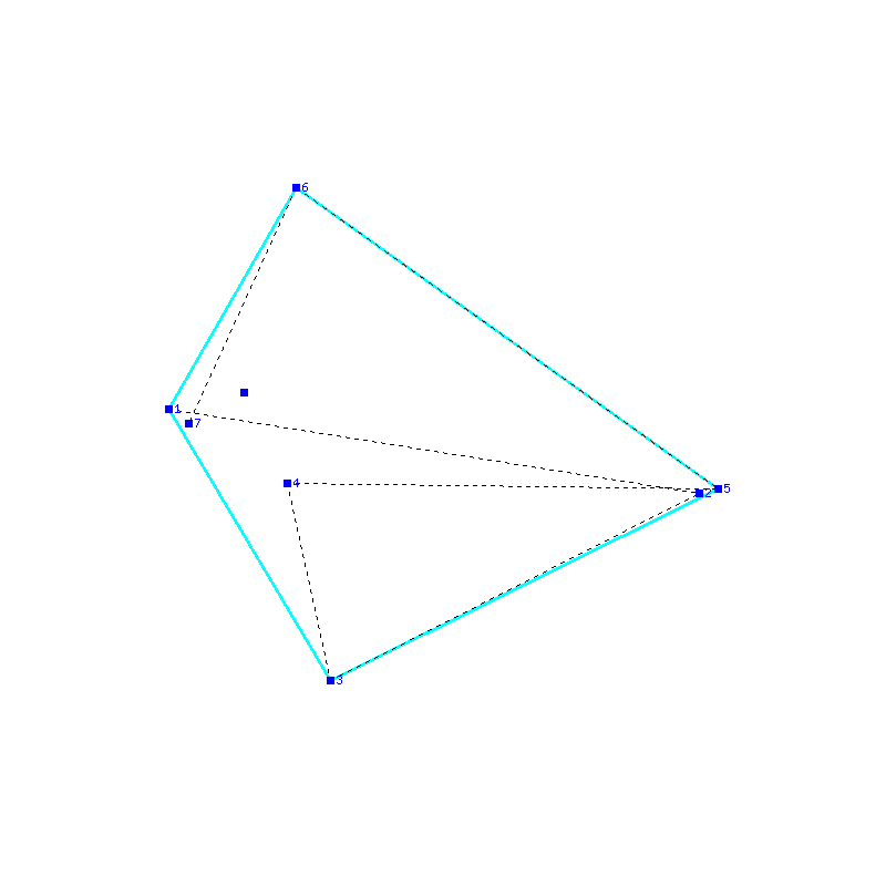 Flugauswertung